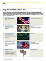 Nature Biotech将类器官等减少动物实验列入Top ten news stories 2025
